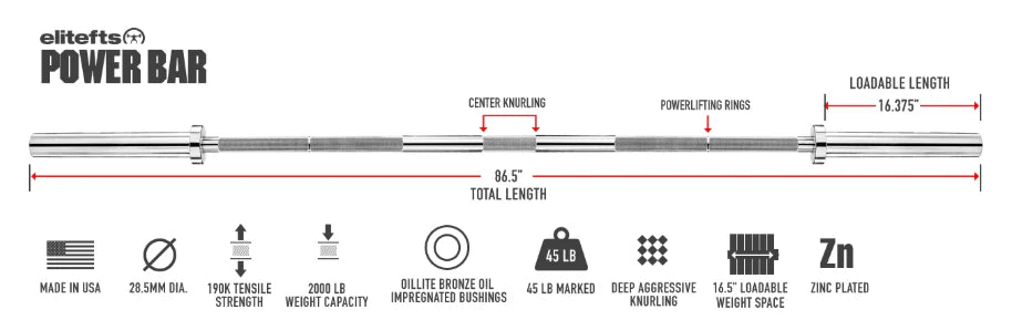 Elitefts Power Bar with labeled dimensions and features on a white background