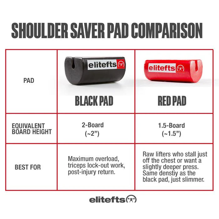 elitefts Shoulder Saver™ Pad