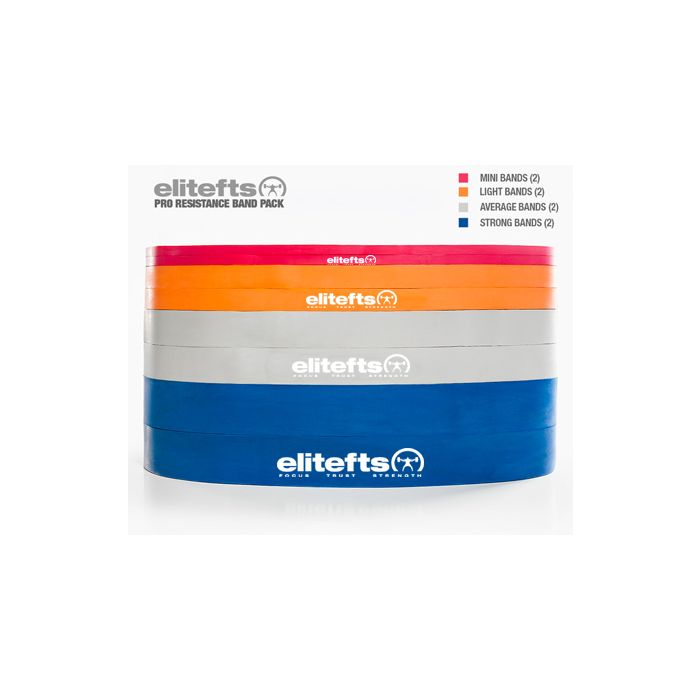 EliteFTS Pro Mini Resistance Band