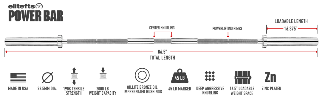 eliteft power bar information